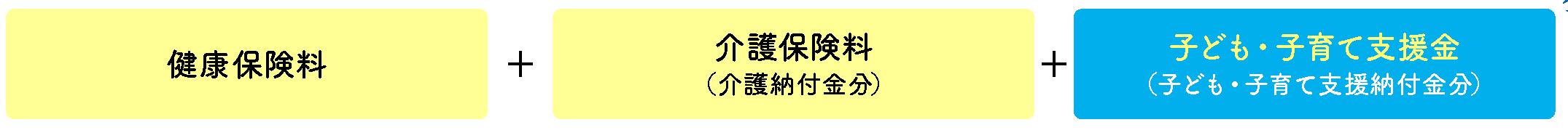 健康保険料 + 介護保険料(介護納付金分)+ 子ども・子育て支援金(子ども・子育て支援納付金分)