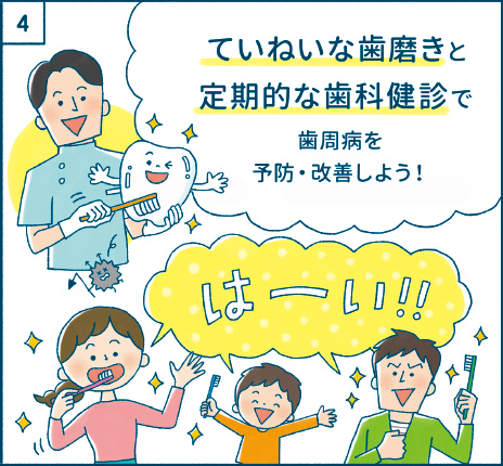 ていねいな歯磨きと定期的な歯科健診で歯周病を予防・改善しよう!