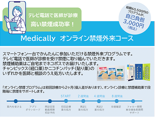 テレビ電話で医師が診療 高い禁煙成功率!Medically オンライン禁煙外来コース